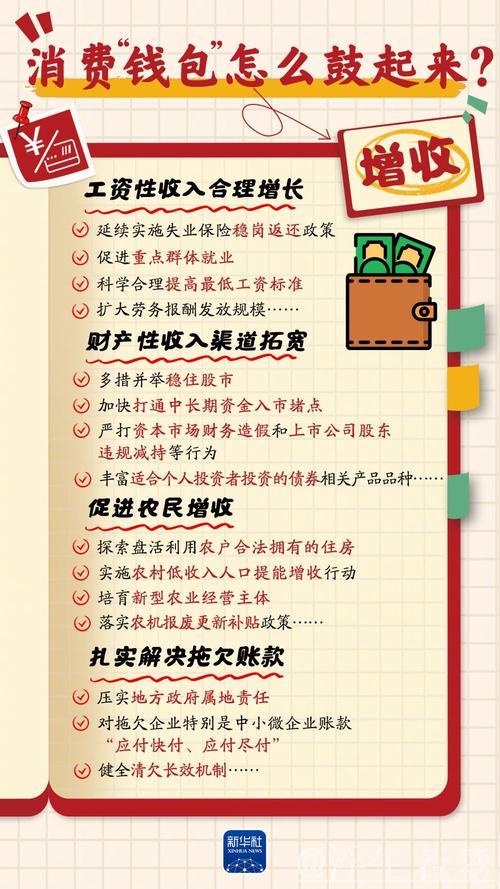 助力提振消费 金融监管总局出台这些举措