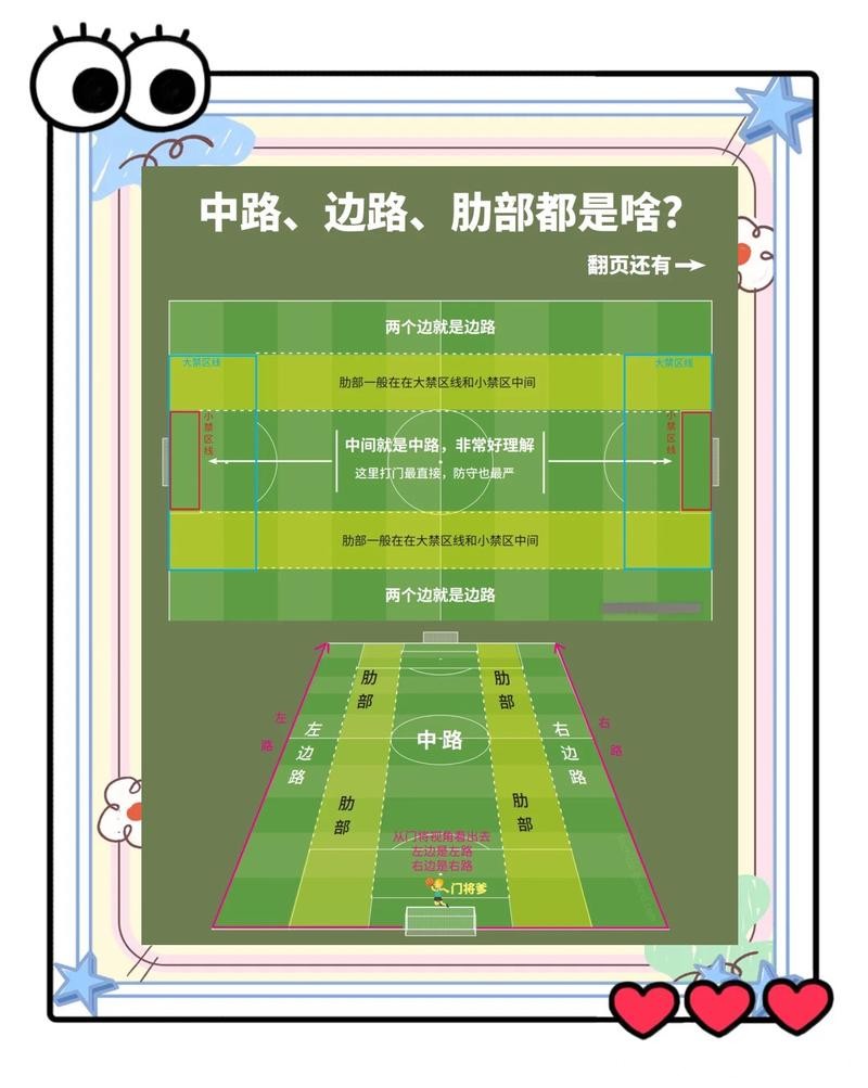 世界杯外围入口有哪些常见注意事项？