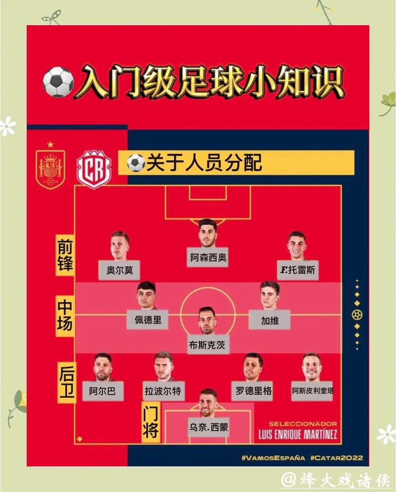 世界杯比赛比分预测的新手必读指南
