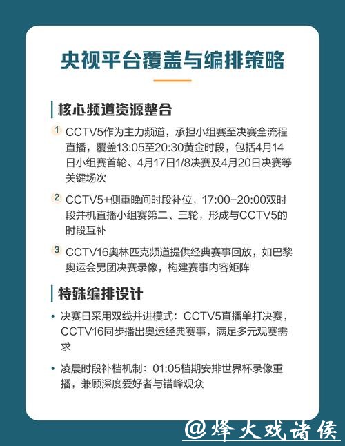 世界杯直播平台观看指南 世界杯直播平台观看指南