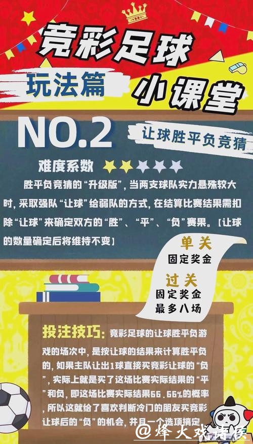 世界杯外围投注技巧，如何轻松取胜？
